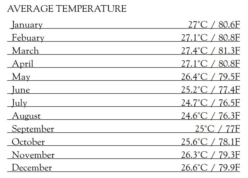 average-temperature-tahiti